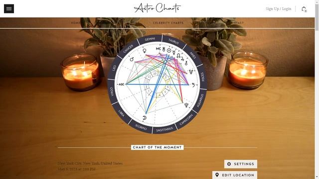 Full Moon Eclipse in Scorpio - Faith over Fear - you'll be strong and fearless #scorpio #fullmoon смотреть онлайн