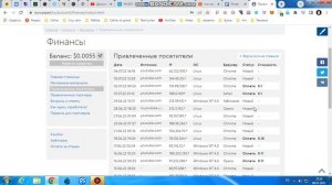 КУРС EКСПЕРТ - Обменник валют/Как зарабатывать на обменниках валют/Мониторинг обменников/Вывод дене