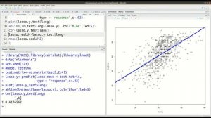 Lasso regression model testing