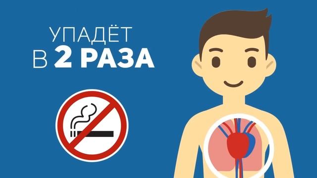 ЧТО ПРОИЗОЙДЕТ, ЕСЛИ ТЫ БРОСИШЬ КУРИТЬ? смотреть онлайн