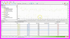 MQL5 TUTORIAL BASICS - 130 HOW MASS TESTING WILL IMPROVE YOUR RESULTS