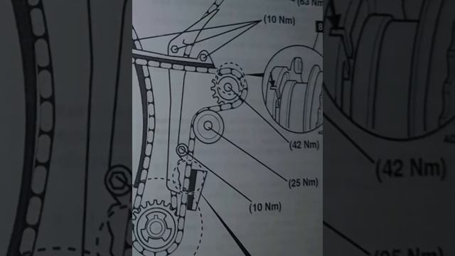 SAAB 900/9000 2.0/TURBO; 900 2.3; 9000 2.3/AERO/TURBO; 9-3 2.0/2.2; 9-5 2.0/2.3/AERO УСТАНОВКА ГРМ смотреть онлайн