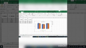 Microsoft Excel бағдарламасында диаграмма құру