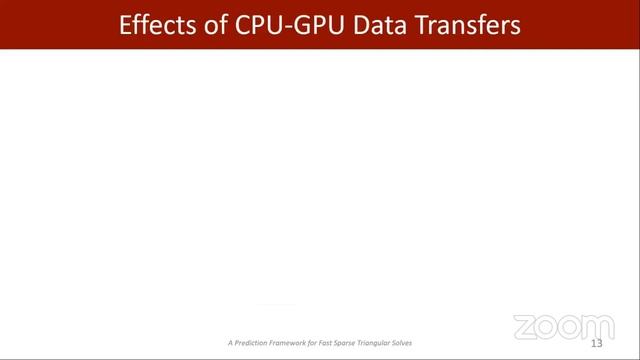Euro-Par 2020: Best Artifact Session смотреть онлайн