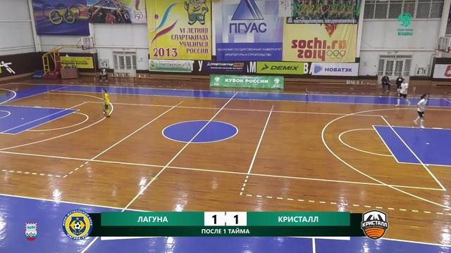 Кубок России. Женщины. I Этап. Группа 2. Лагуна-УОР - Кристалл смотреть онлайн