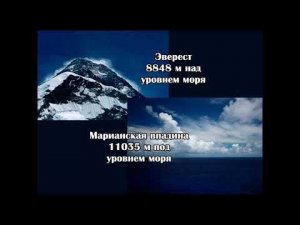 Занимательные уроки. Астрономия для детей.  Что такое планета Земля?