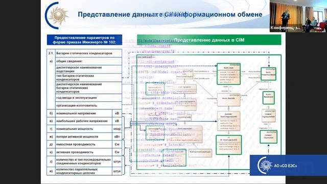 7. Р.А. Богомолов, Зам.дир. АСДУ АО «СО ЕЭС». Стандартизация предоставления информации ГОСТ Р 58651