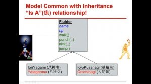 ch00 Object Oriented Python