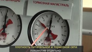 контрольная проверка тормозов
