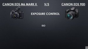 Canon EOS 90D vs EOS M6 Mark II comparison || canon 90d vs m6 mark ii comparison