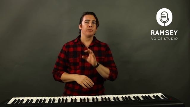 10 Singing Techniques to Improve Your Voice смотреть онлайн