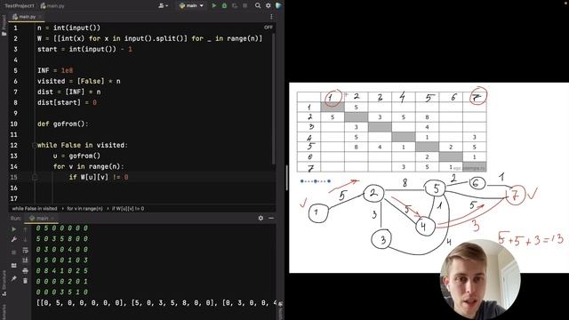 Алгоритмы на графах. Алгоритм Дейкстры. Dijkstra's Algorithm. Полное объяснение и код на Python.
