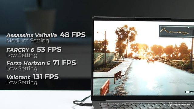 IDEAPAD 5 PRO 14IAP7 REVIEW смотреть онлайн