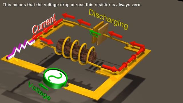 018-Resonance Circuits_  LC Inductor-Capacitor Resonating Circuits (720p)