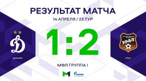 МФЛ. Динамо - Урал. 23-й тур. Группа I. Обзор