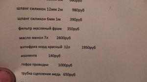 змз 409 про на газель бизнес, во сколько обошлось