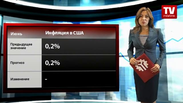 Календарь трейдера на 14 - 15 июля