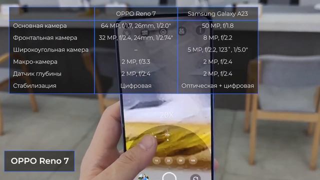 OPPO Reno 7 vs Samsung Galaxy A23. Битва среднебюджетников. Какой смартфон выбрать?