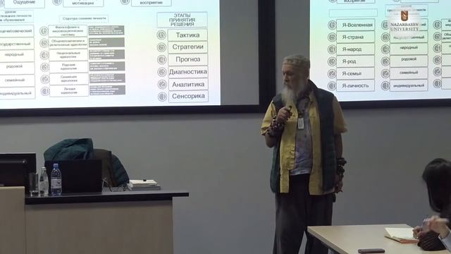 Гостевая лекция Бронислава Виногродского
