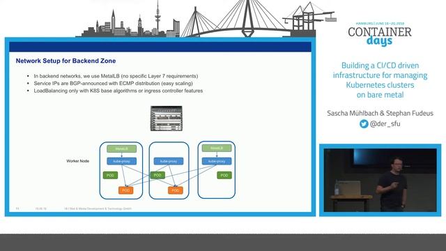 Building a CI/CD driven infrastructure for managing Kubernetes clusters - Sascha M. & Stephan F. смотреть онлайн