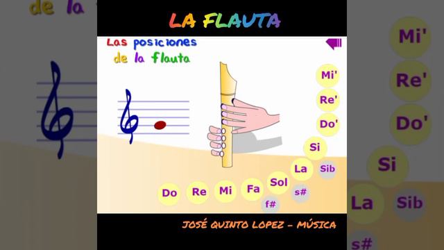 NOTAS MUSICALES EN FLAUTA смотреть онлайн