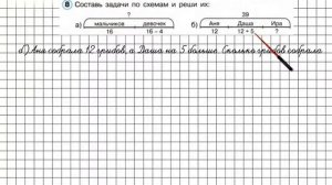 Урок 6 Задание 8 – ГДЗ по математике 2 класс (Петерсон Л.Г.) Часть 1