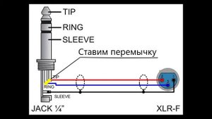 Подключение разветвителя для наушников к микшерному пульту из AUX