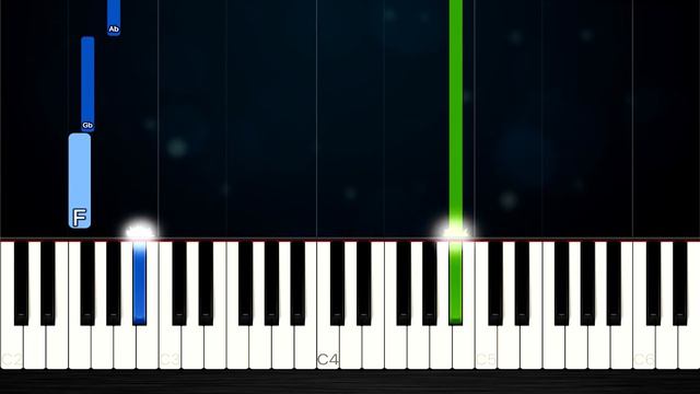 Indila - Love Story - SLOW EASY Piano Tutorial смотреть онлайн