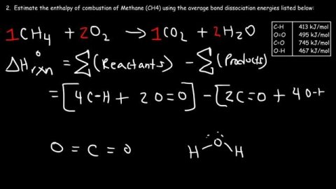 Bond Energy Calculations & Enthalpy Change Problems, Basic Introduction, Chemistry
