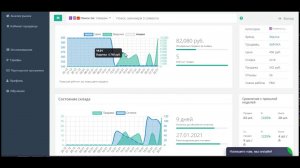 82 080 рублей на продажах коврика для мыши на Ozon. Анализ маркетплейса