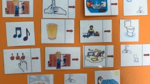 Использование карточек PECS и визуального расписания в работе с детьми с ОВЗ