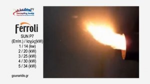 Ferroli SUN P7/P12 καυστήρας pellet