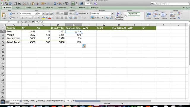 Compute Information Value (IV) using Excel смотреть онлайн
