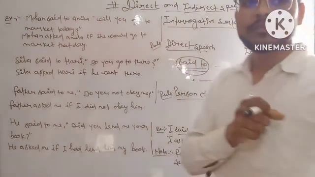 direct and indirect speech (Interrogative sentence part 1) смотреть онлайн