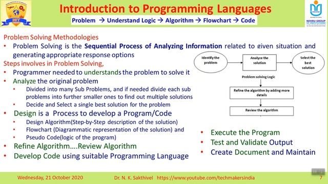 Bridge Course | Python Programming | Dr. N. K. Sakthivel | Anna University | NIT |