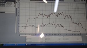 Влияние шумоизоляции на АЧХ низкочастотной колонки