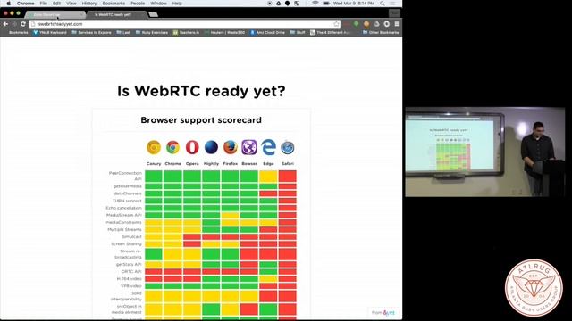 WebRTC Real Time Video & Audio for Your App - Riaz Virani смотреть онлайн