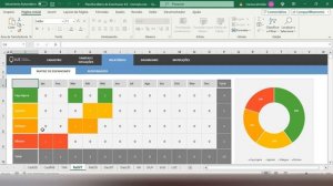 Planilha de Matriz Eisenhower 4.0