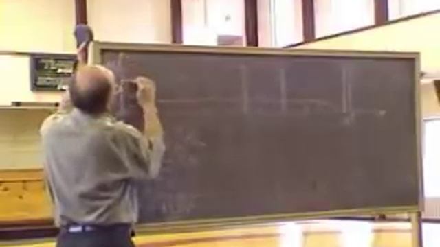 Ч.5 — Планирование тренировочных нагрузок. смотреть онлайн