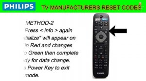 PHILIPS TV SERVICE MENU || LED TV SERVICE MODE CODE || EXIT STORE MODE