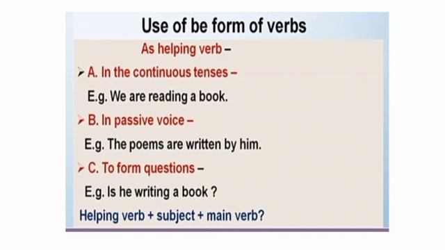 uses of Have to смотреть онлайн