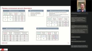 Вечные фьючерсы: новый механизм расчетов и исполнение