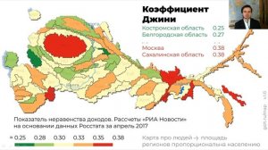 Распределение доходов. Имущественная дифференциация