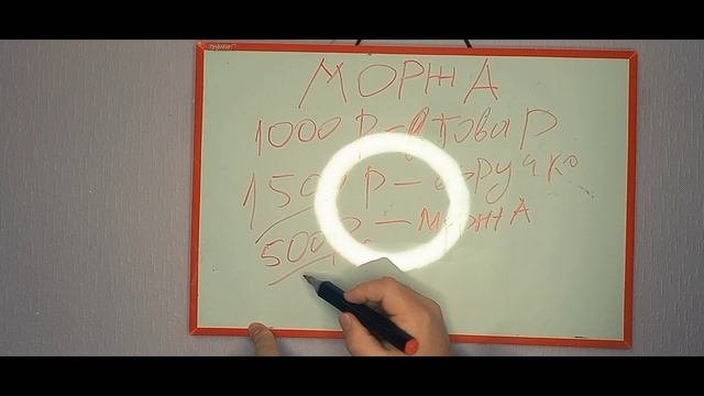 Что такое МАРЖА. #бизнес#финансы#консалтинг#бизнесконсультации