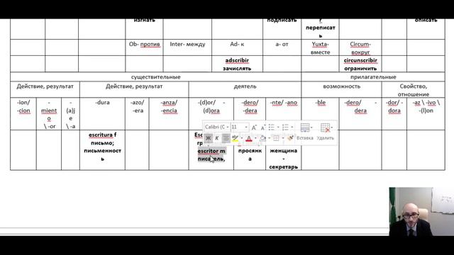 Как учить слова 14 Глагол НАПИСАТЬ Испанский смотреть онлайн