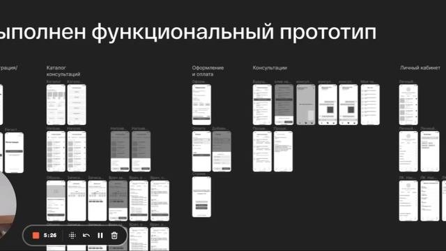 MedEvi —Презентация мобильного приложения для онлайн-консультаций с врачами [Школа дизайна UPROCK]