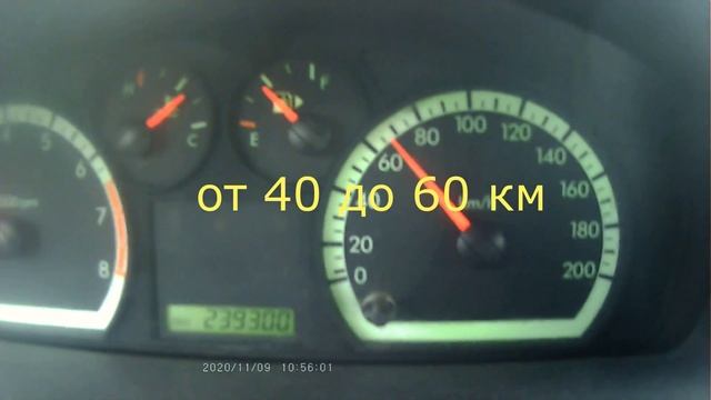 Новые штрафы ГИБДД за превышение скорости с 1 января 2021 года