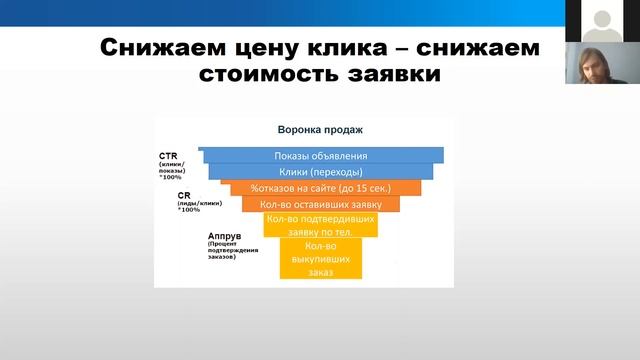 ПАМ | Открытый урок курса "Интернет-маркетинг" online | 03.06.2020 смотреть онлайн