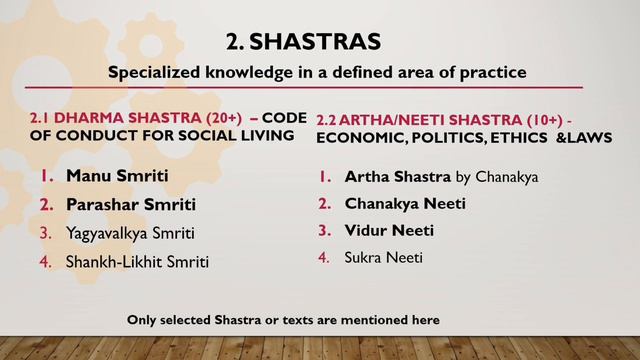 RT04 - Organization of Ancient Hindu Scriptures?