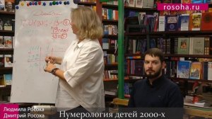 Нумерология детей, рожденных в 2000 годах